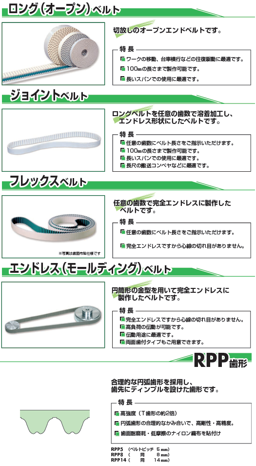 ウレタンタイミングベルト ベルト関連製品 製品情報 ポバール興業株式会社